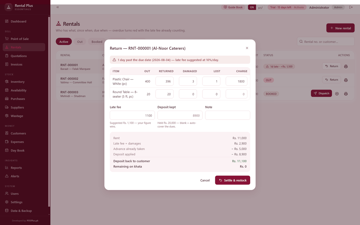 The return desk — 396 back, 3 damaged, 1 lost, and the deposit settled to the rupee